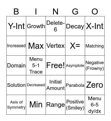 2nd Semester Vocab - Algebra I Bingo Card