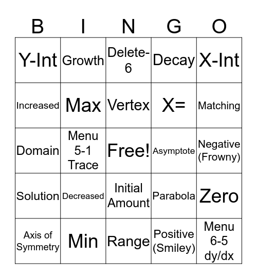 2nd Semester Vocab - Algebra I Bingo Card