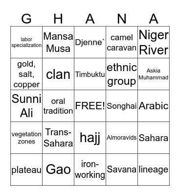 GHANA Bingo 1 Bingo Card