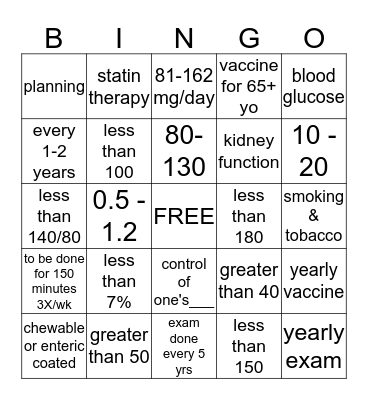 Diabetes goals & rcommendations Bingo Card