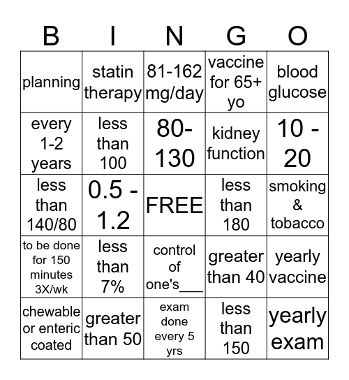 Diabetes goals & rcommendations Bingo Card