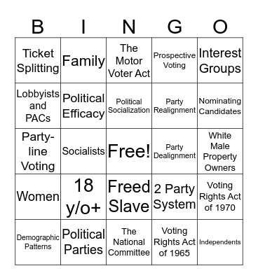 Political Participation Bingo Card