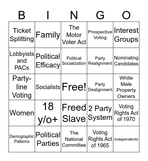 Political Participation Bingo Card