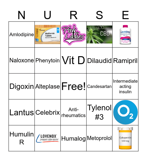 Who Am I, What Am I (Medications) Bingo Card