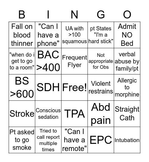 ED Bingo Card