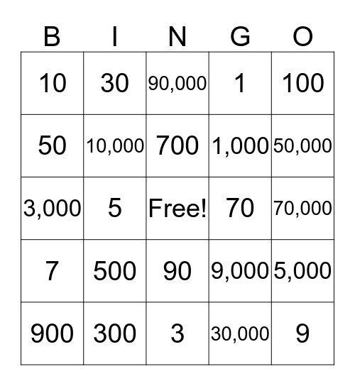 Multiplicative Comparison Bingo Card