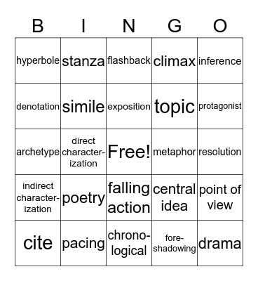 ELA Bingo - Literary Bingo Card