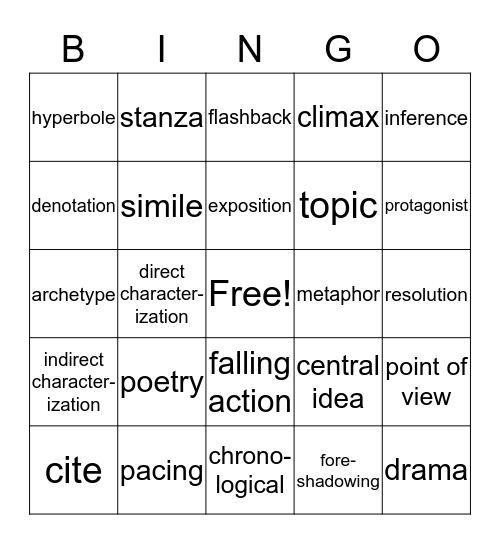 ELA Bingo - Literary Bingo Card