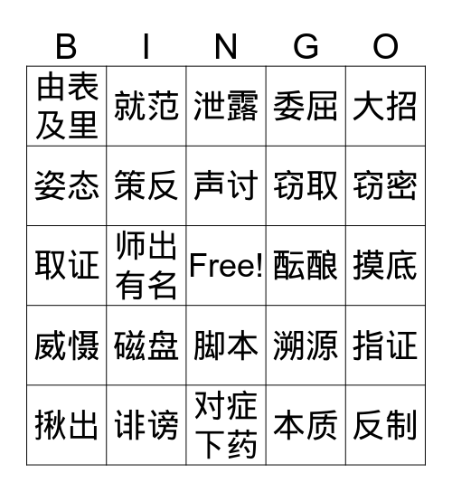 索尼影业被黑事件 Bingo Card