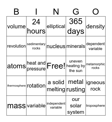 Final Review 1 Bingo Card