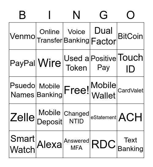 FinTech Bingo Card