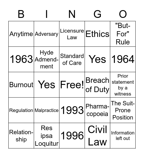 Medical Legal Issues Bingo Card