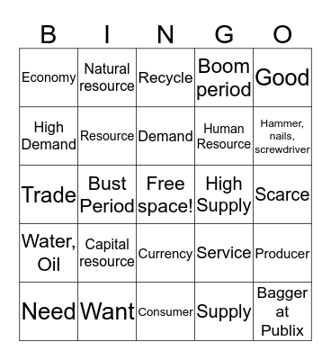 Economics Bingo Card