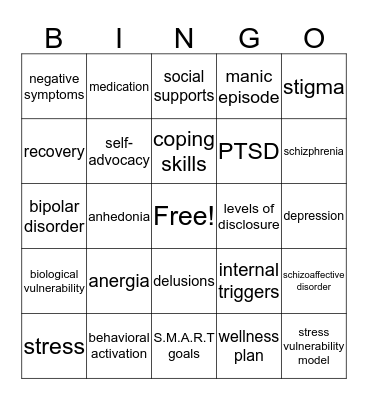 eIMR Bingo Card