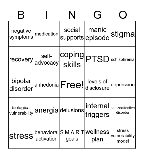 eIMR Bingo Card