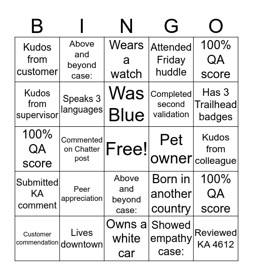 Quality Bingo Card