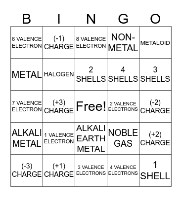 Periodic Table Bingo Card