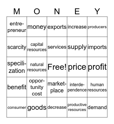 Economics Bingo Card