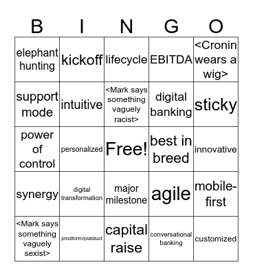 Buzzword Bingo Card