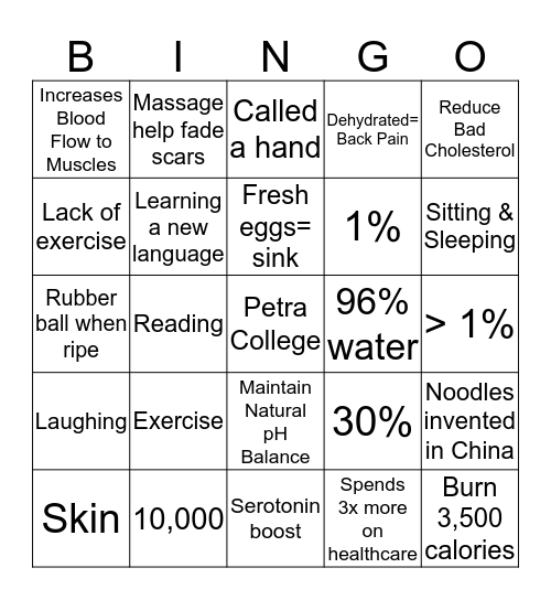 Petra's Healthy Bingo Card