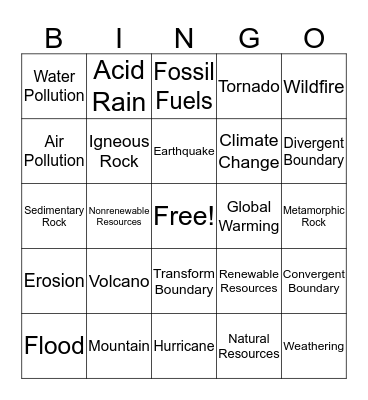 Science Bingo Card