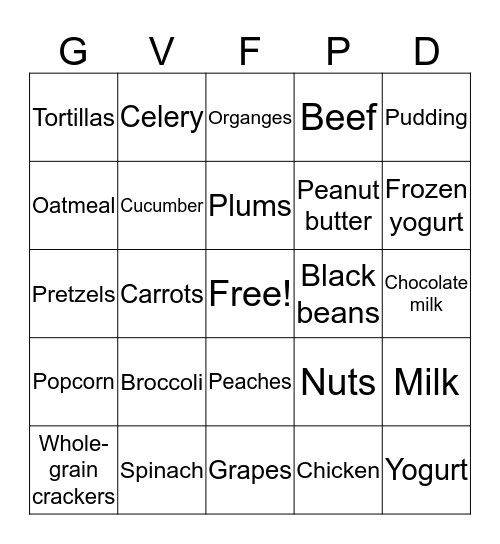 MyPlate Bingo Card