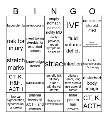 Endocrine System Bingo Card