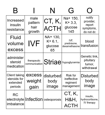 Endocrine System Bingo Card