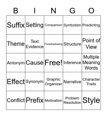 Staar Vocabulary  Bingo Card