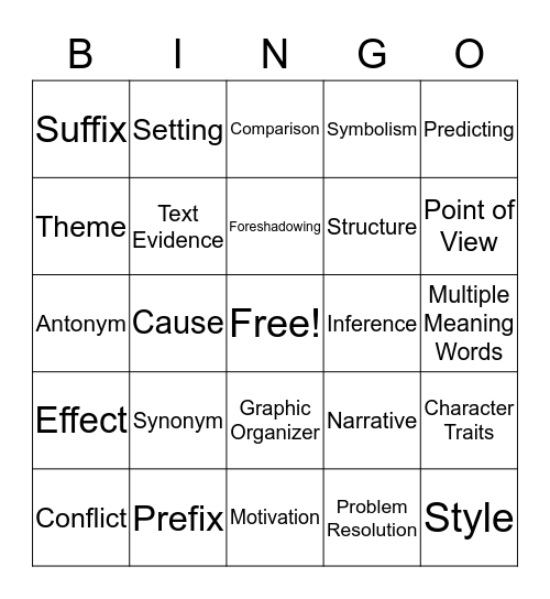 Staar Vocabulary  Bingo Card