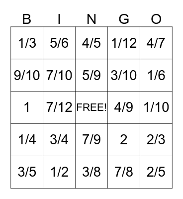 Adding & Subtracting Fraction Bingo Card