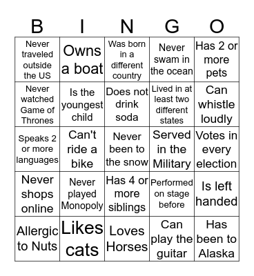 Office of Science Bingo: Maintaining A Community Bingo Card