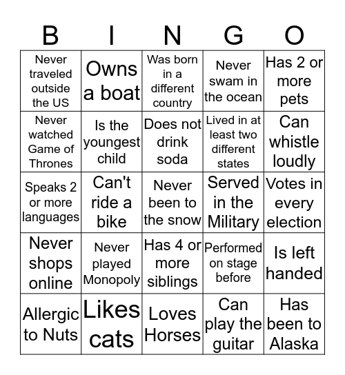 Office of Science Bingo: Maintaining A Community Bingo Card