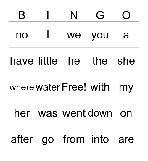 Phonic Sight Words Bingo Card