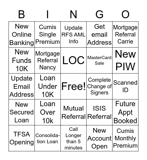 Call Blitz Bingo Card