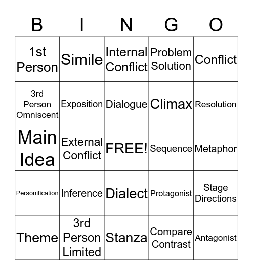 6TH GRADE STAAR BINGO Card