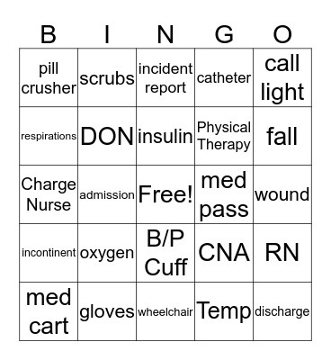 Nursing Bingo Card