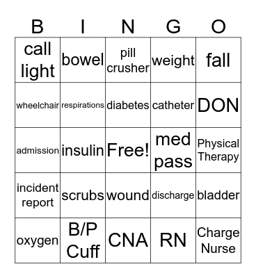 Nursing Bingo Card