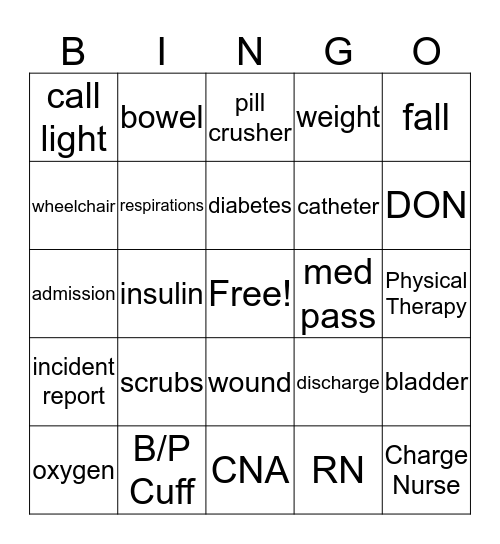 Nursing Bingo Card