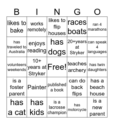 Talent bio bingo Card