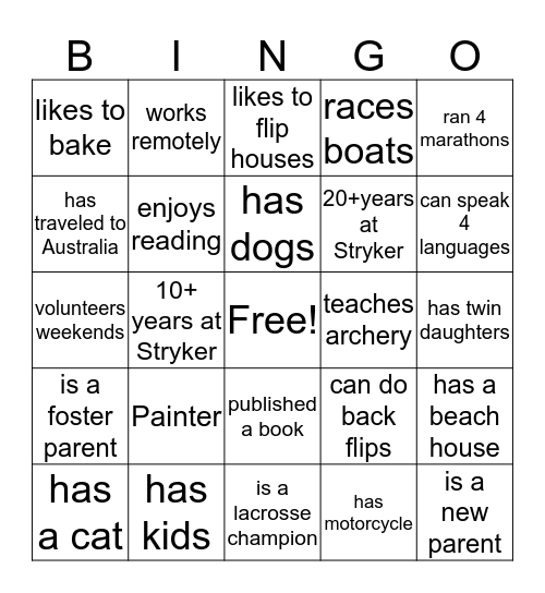 Talent bio bingo Card