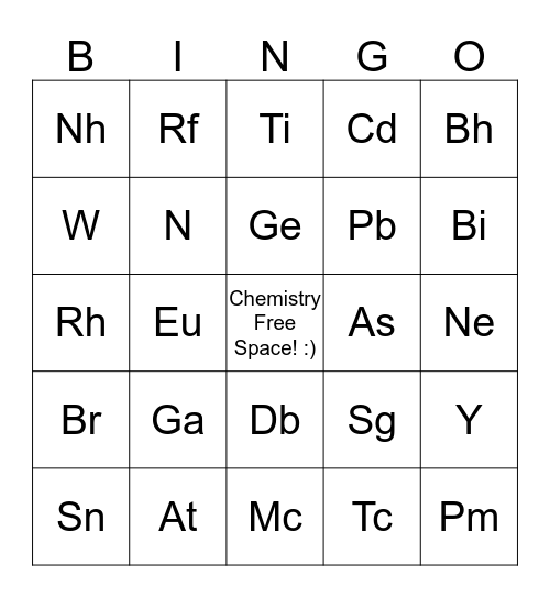 Periodic Table Bingo Card