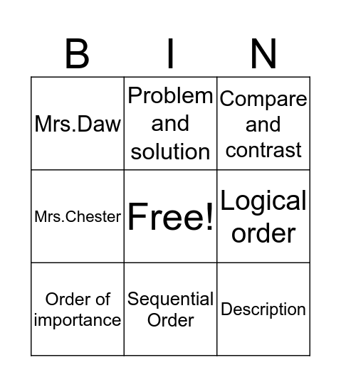 Organizational Patterns Bingo Card