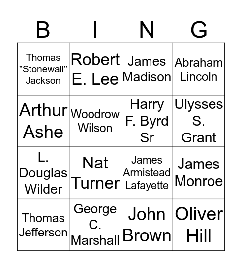Important People  Bingo Card