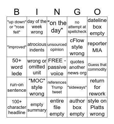 Editing BINGO Card