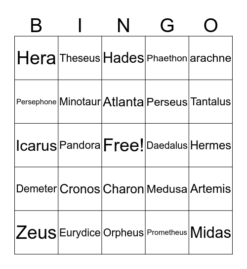 Greek entities Bingo Card