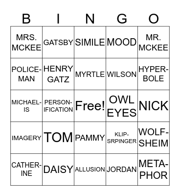 The Great Gatsby Bingo Card