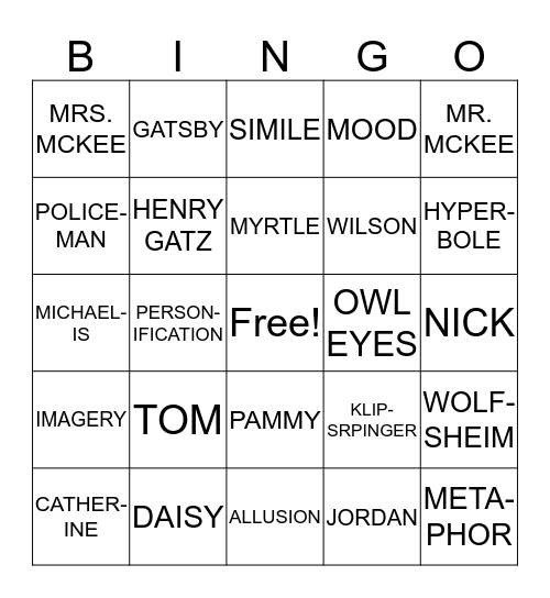 The Great Gatsby Bingo Card