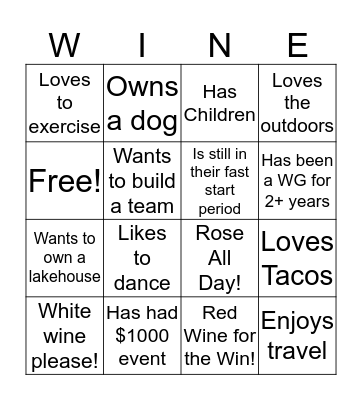 How Well Do You Know Your Fellow Wine Guides? Bingo Card