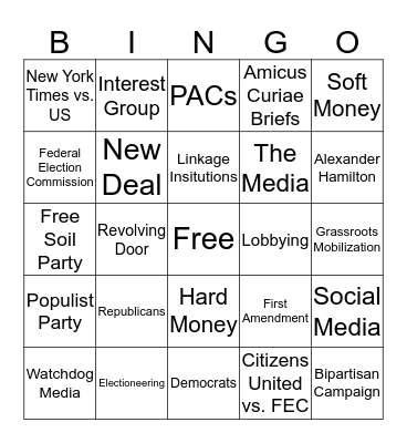 Unit 5 Review Bingo  Bingo Card